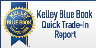 Kelley Blue Book Quick Trade-In Report.
